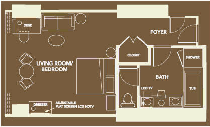 Tower Suite