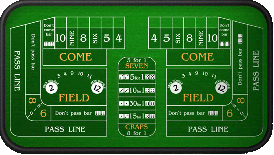 Las Vegas Dice Craps Table Layout