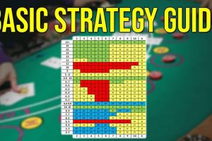 The Vegas Blackjack Strategy Card: Quick Start Blackjack